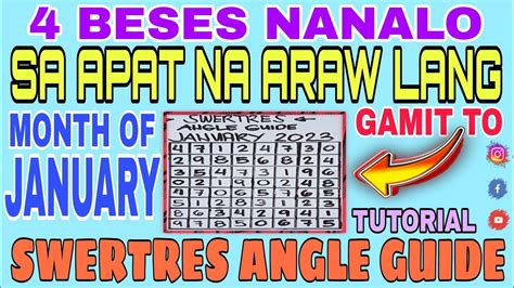 swertres dikit angle guide|TUTORIAL! TAMANG PAGGAMIT SA SWERTRES ANGLE .